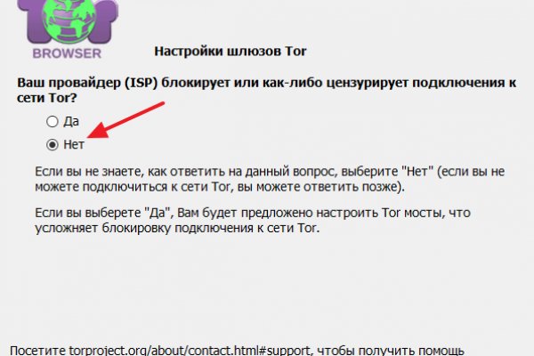 Магазины наркотиков