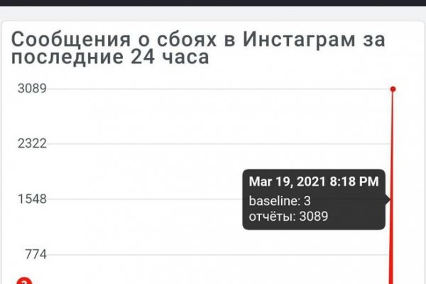 Аналог гидры