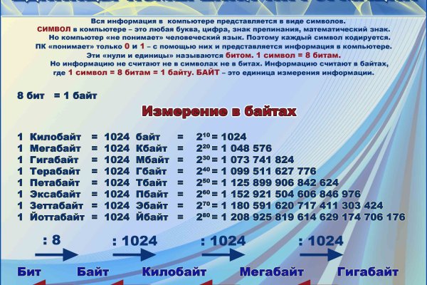 Кракен ссылка зайти