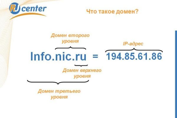 Почему не работает сайт кракен