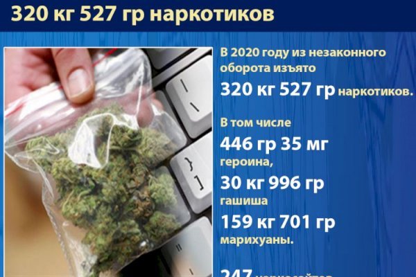 Кракен даркнет маркет ссылка на сайт тор
