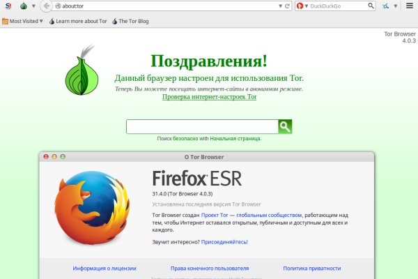 Сайты даркнета