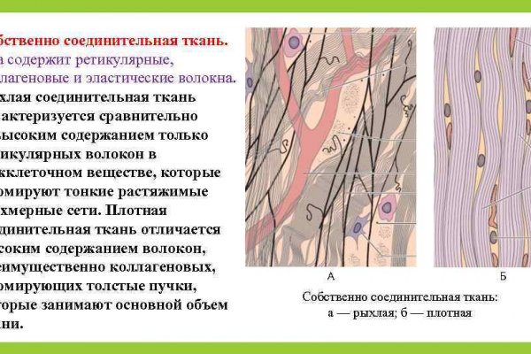 Кракен маркетплейс реклама текст