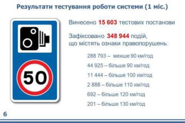 Дарк нет вход
