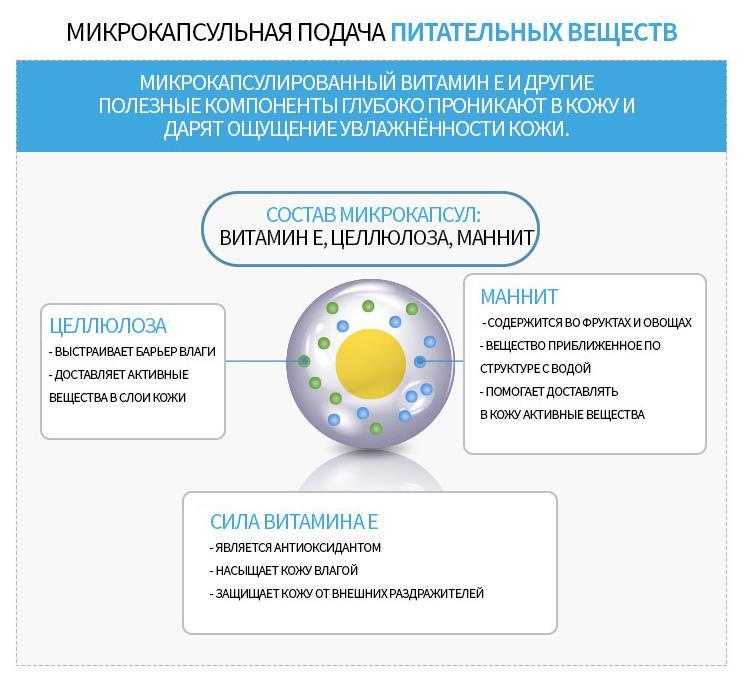 Кракен маркетплейс это