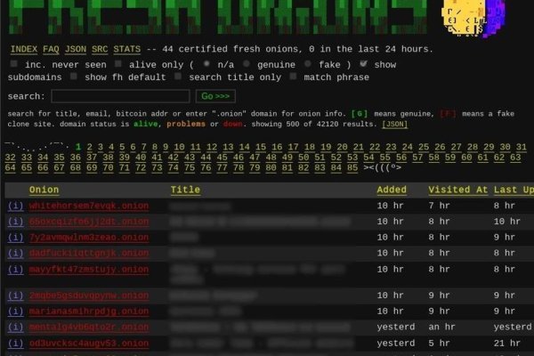 Кракен сайт kr2web in